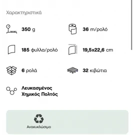 Endless Design Χαρτί Κουζίνας 2φυλλο 2x350gr