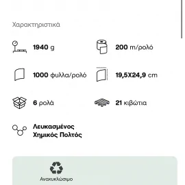 Endless Professional Mega 200m 2φυλλο