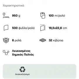 Endless Big 100m 2φυλλο