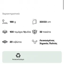 Endless Extra Καρο Κόκκινη 100φ