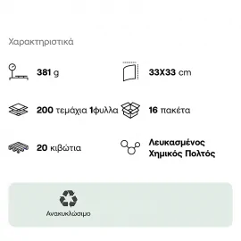 Endless Mega Χαρτοπετσέτα Λευκή 200φ