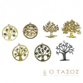 Μεταλλικά Στοιχεία Δέντρο της Ευτυχίας